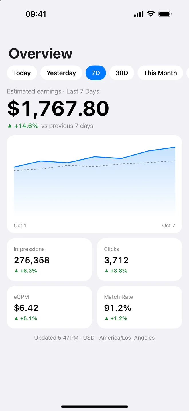 Overview screen showing total earnings, a daily revenue chart and key metrics